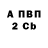 ТГК Wax Shedim Mastema